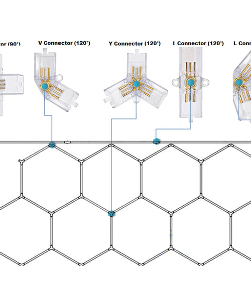 I Connector (180°) for T10 Tube